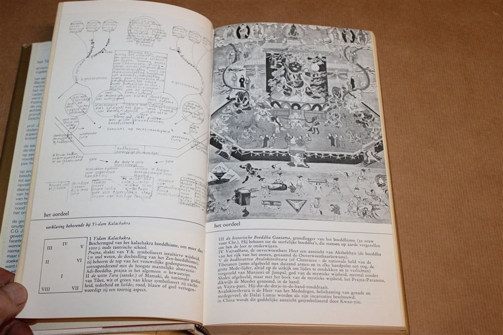 Het Tibetaanse Dodenboek — Bardo Thodol met Platen 1973, Ophalen of Verzenden, Gelezen, Overige onderwerpen, Achtergrond en Informatie