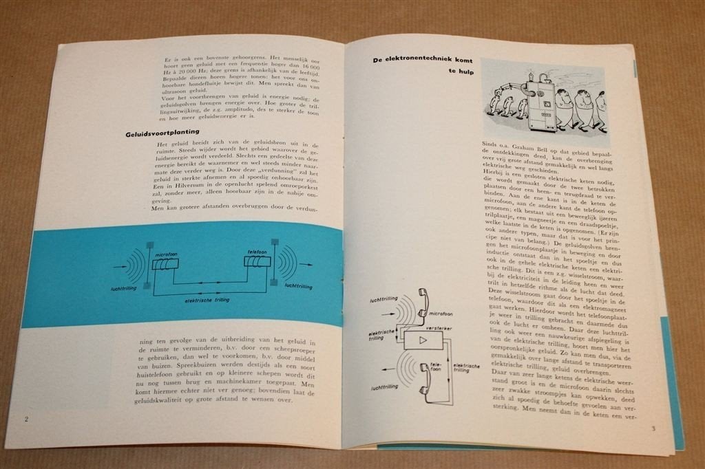 Radio — Philips Wij en de Elektronica, deel 1, 1961, Boeken, Ophalen of Verzenden, Gelezen, Elektrotechniek