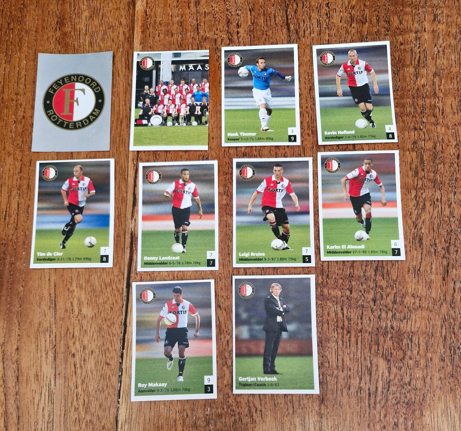 Set van 10 Feyenoord voetbalplaatjes 2008/2009, Verzamelen, Ophalen of Verzenden, Zo goed als nieuw, Feyenoord, Poster, Plaatje of Sticker