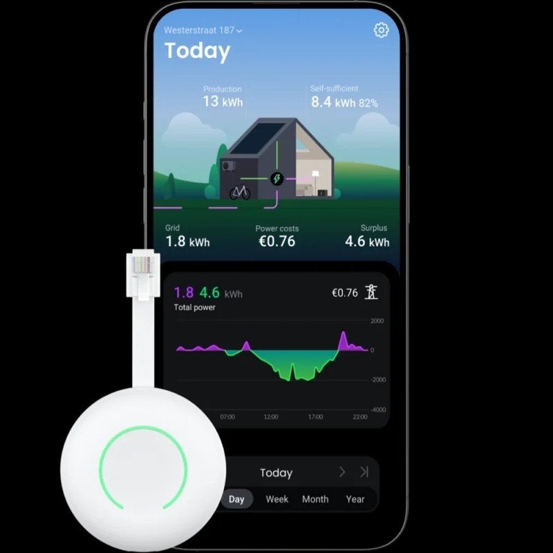 €5 korting Homewizard p1 meter, Ophalen, Nieuw