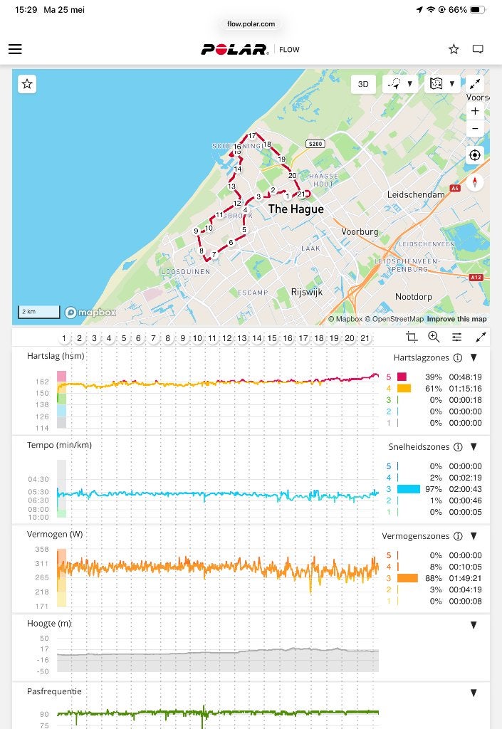 Hardloopmaat gezocht in omgeving Rijen, Tilburg, Breda, Overige merken, Overige typen, Ophalen of Verzenden, Zo goed als nieuw