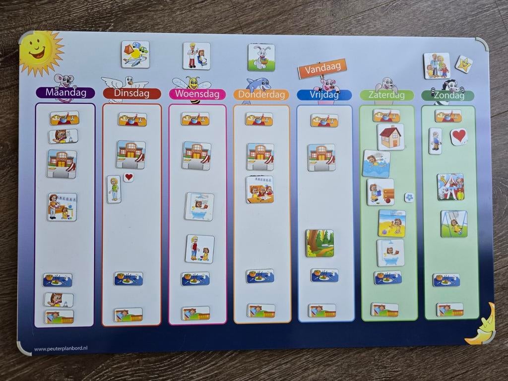 Kinderplanbord, Ophalen, Zo goed als nieuw