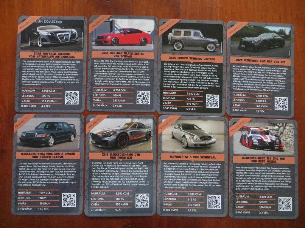 15 Mercedes-Benz Informatiekaarten (Mercedes-Fans 2025), Ophalen of Verzenden, Nieuw, Mercedes