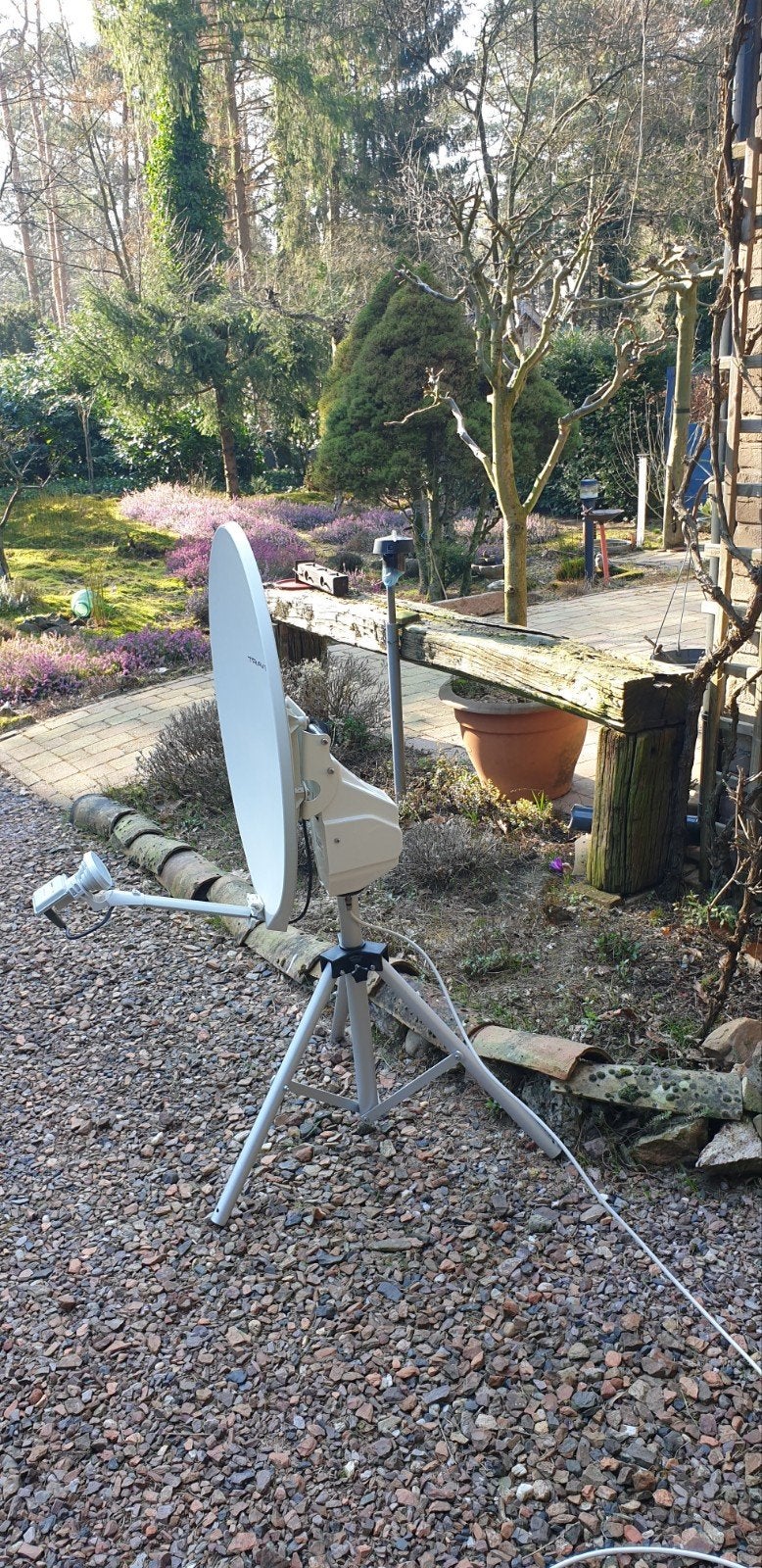 Travel Vision R 6 Duo 65cm. Satelliet Schotel., Ophalen