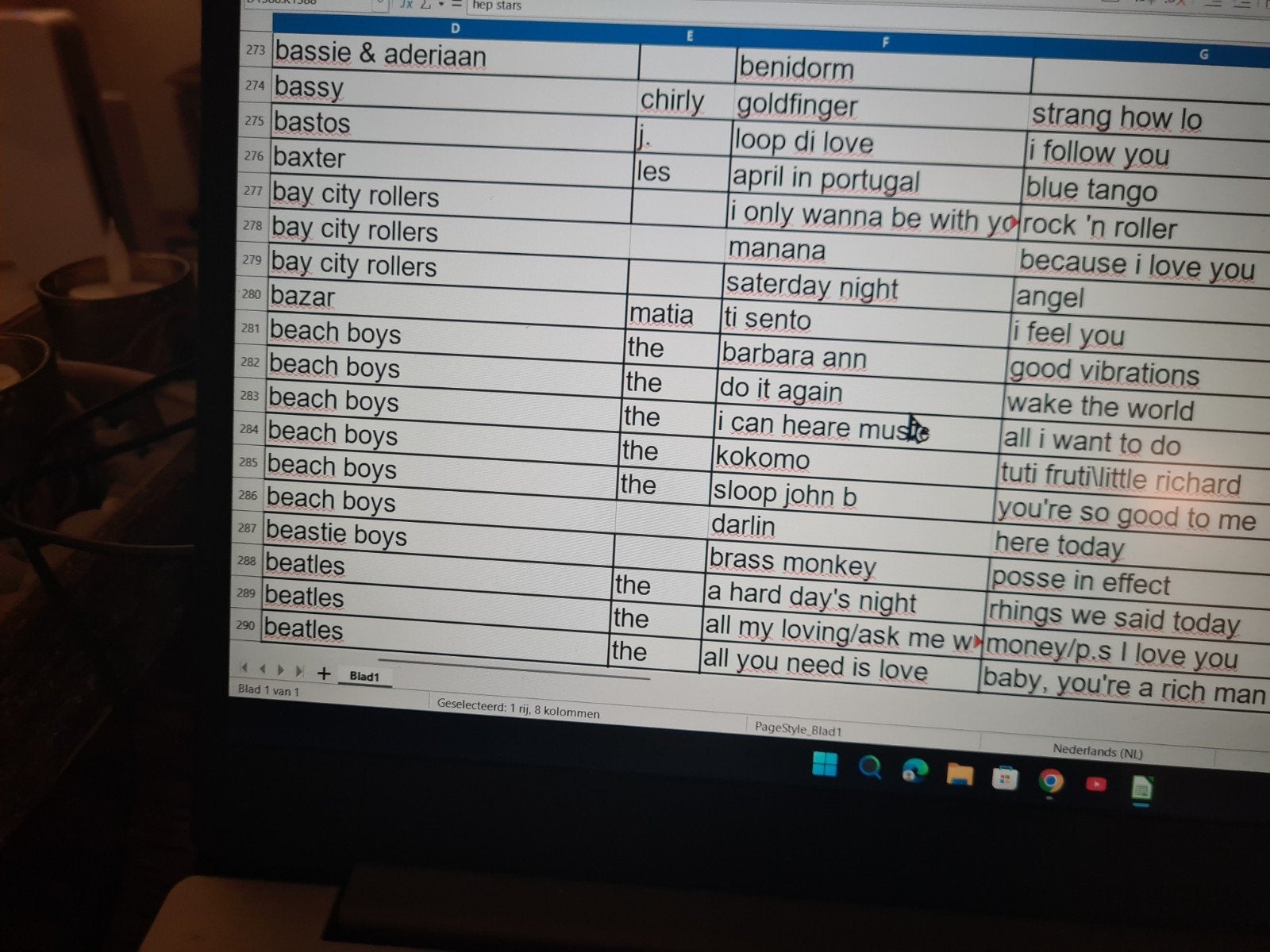 Beach boys, Computers en Software, Desktop Pc's, Ophalen of Verzenden
