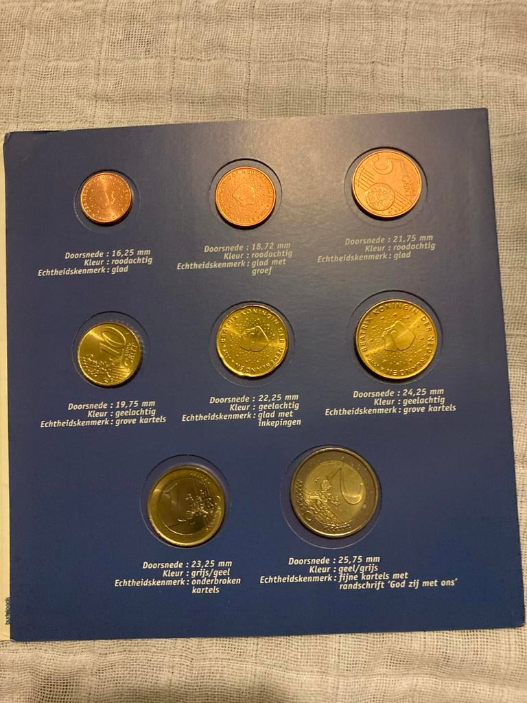 Euro kennismakingsset Nederland, Ophalen of Verzenden, Overige landen, Overige waardes, Setje