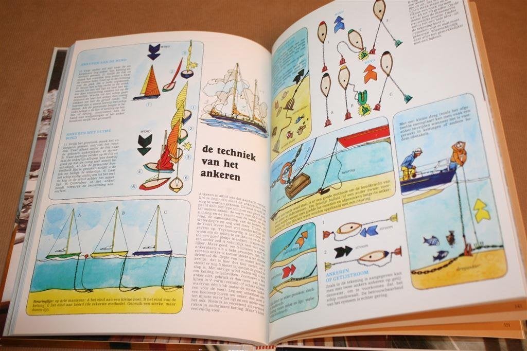 Zeilen op zee. De beginselen van het zeezeilen., Boeken, Ophalen of Verzenden, Gelezen, Watersport en Hengelsport