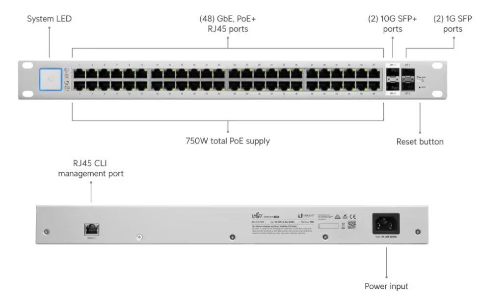 4x Unifi 48 poorts Switch PoE+ 750w 1Gb/10Gb, Ophalen, Gebruikt