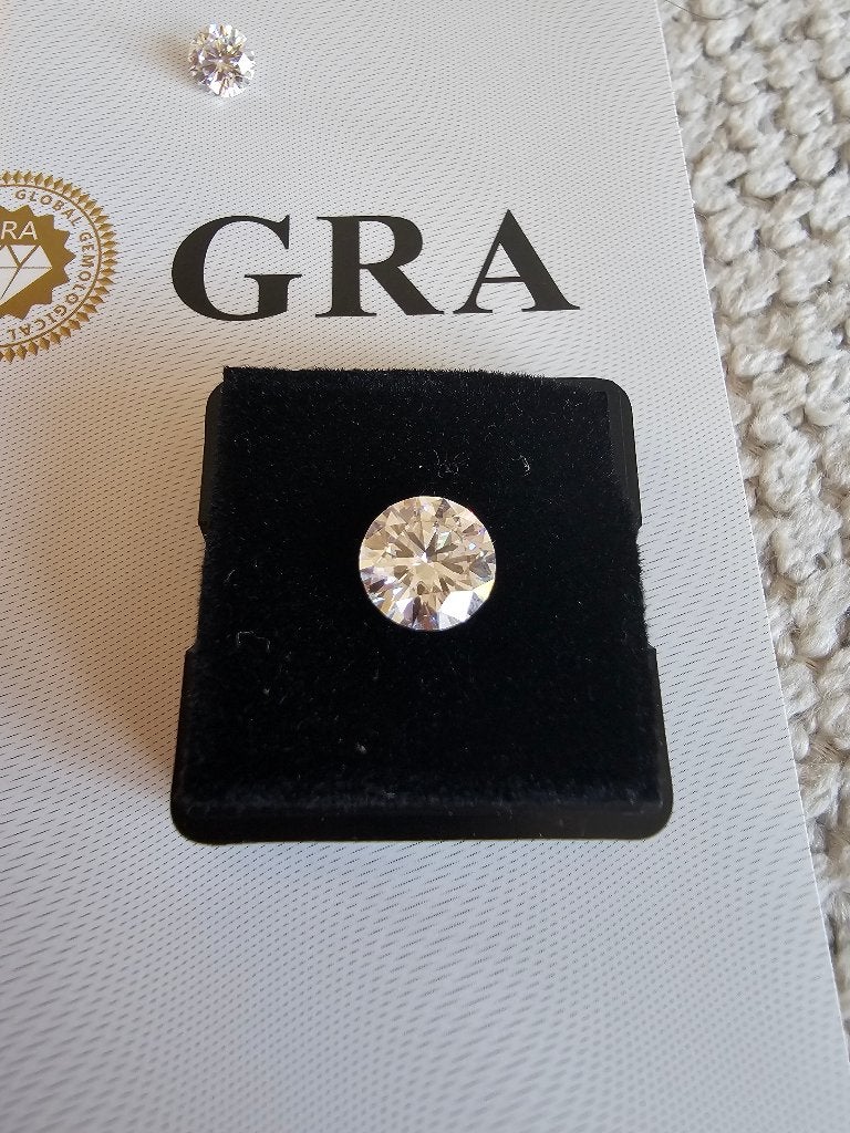 1.5ct Moissanite, Ophalen of Verzenden, Nieuw