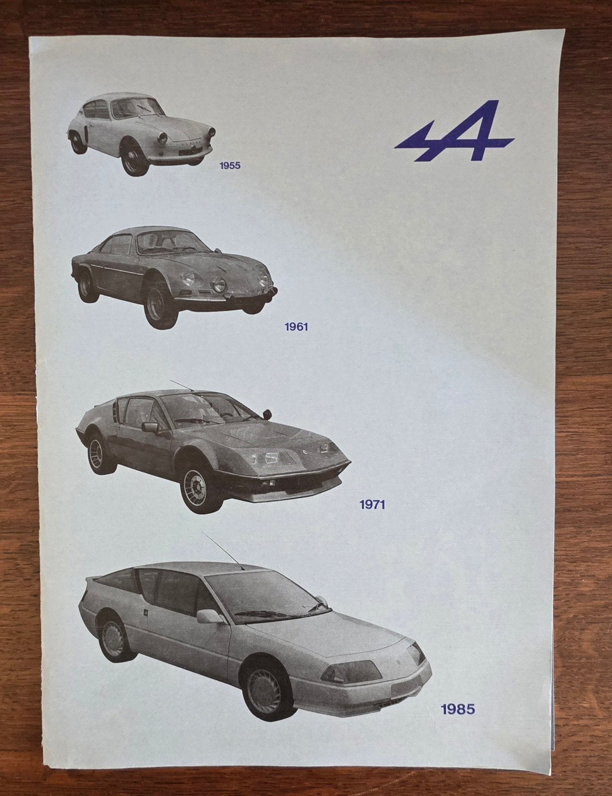 Renault Alpine folder - Accessoires en Uitrusting (1985), Boeken, Ophalen of Verzenden, Gelezen, Renault