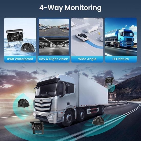 Achteruitrijcamera – Dashboardcamera – Parkeercamera, Corvance B.V., Verzenden, Nieuw, Corvancebol@gmail.com