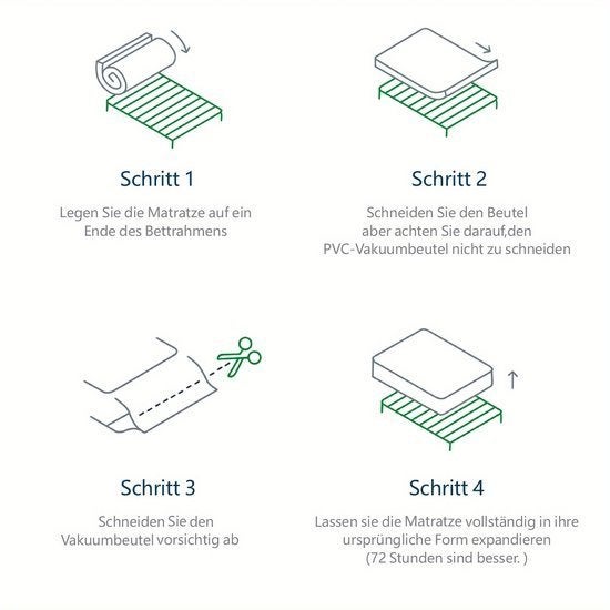 Matras – Matrassen – Pocketvering Matras – Koudschuimmatras, Corvance B.V., Verzenden, Nieuw, Corvancebol@gmail.com