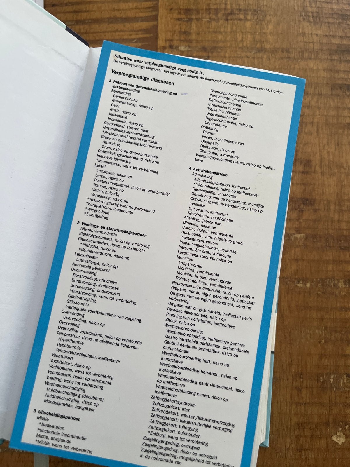 Verpleegkundige Diagnostiek - NANDA International, Boeken, Ophalen of Verzenden, Gamma, Zo goed als nieuw, HBO