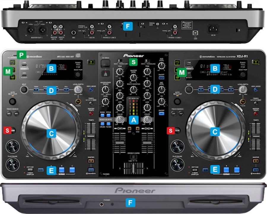 Dj set huren Zwolle (pioneer), Ophalen, Overige