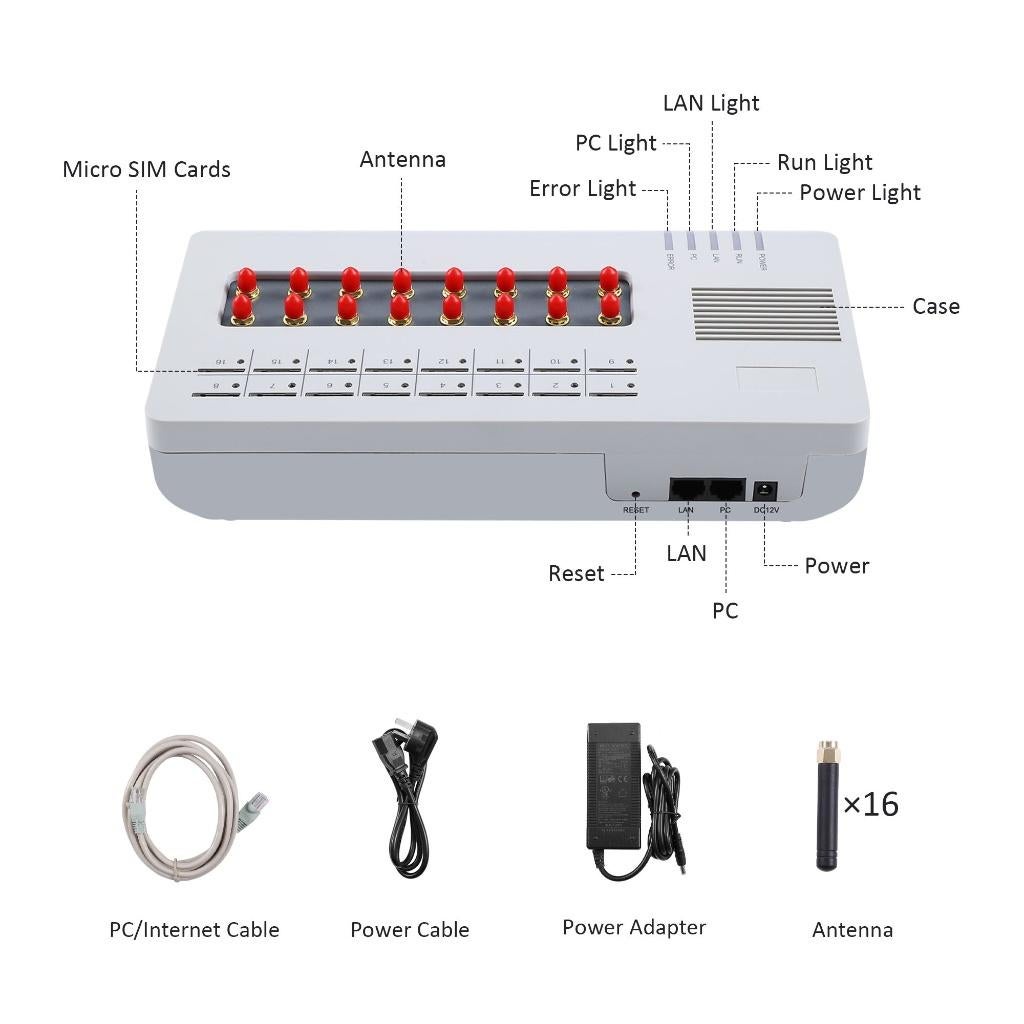 GoIP16 GSM VoIP Gateway - 16 kanalen - SIM Bank, Verzenden, Nieuw, Toebehoren