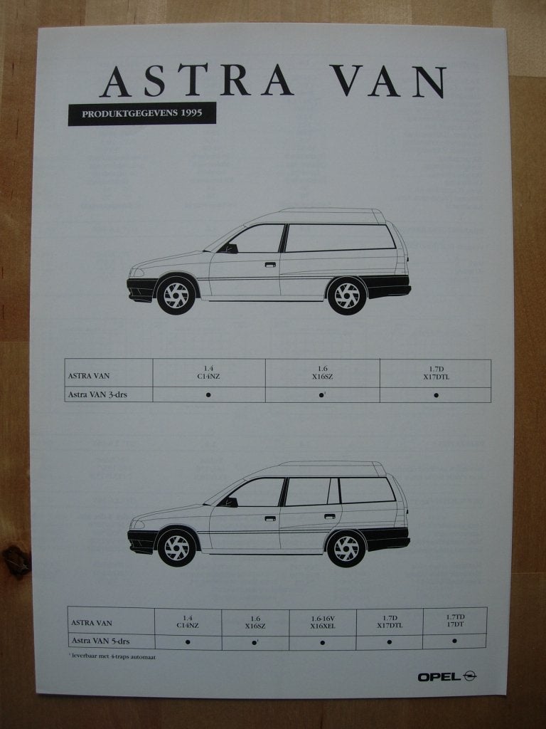 Opel Astra Van Technische Specificatie Brochure 1995, Opel, Zo goed als nieuw, Opel, Ophalen of Verzenden