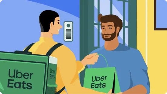 Auto of motor maaltijdkoerier gezocht per direct Amsterdam, Eén persoon