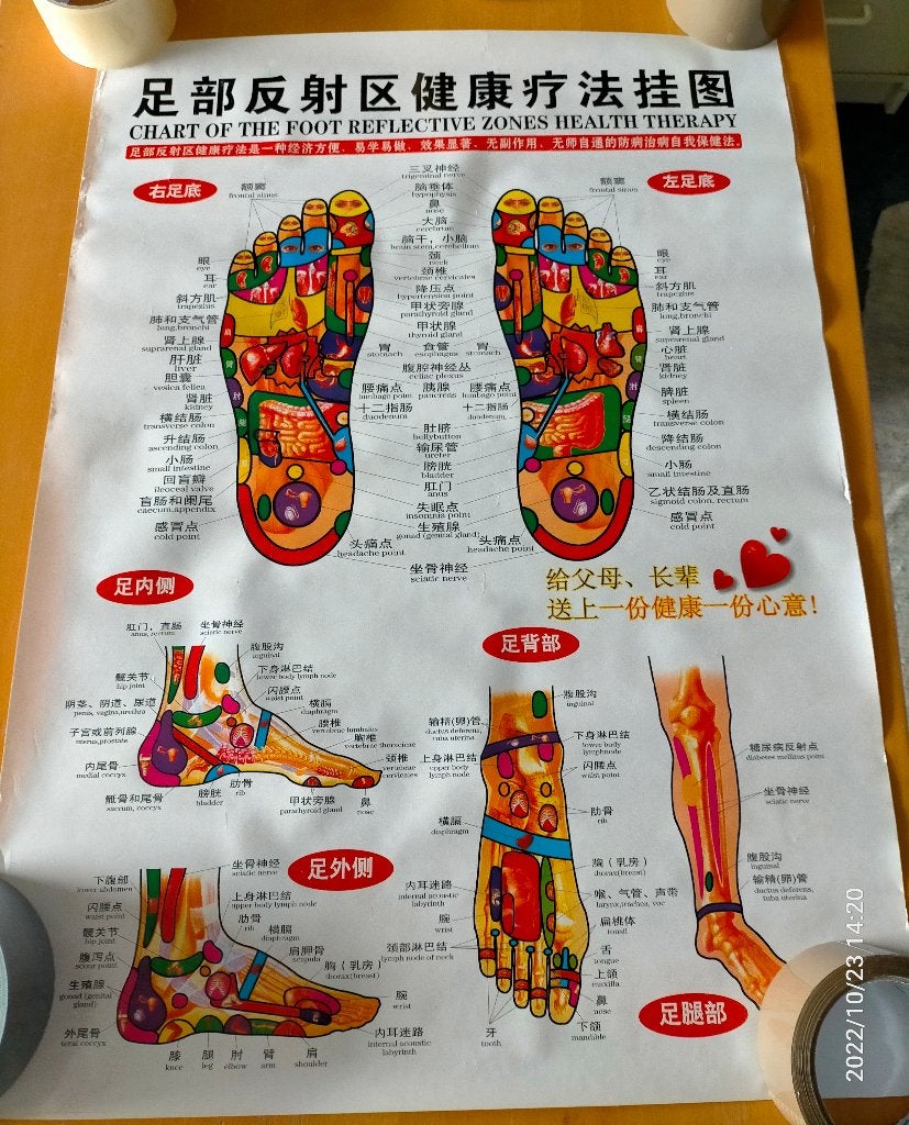 Poster foot theraphy, Ophalen, A1 t/m A3, Film en Tv
