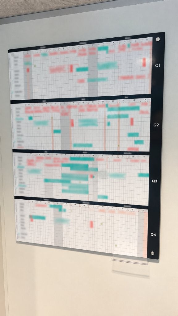 Whiteboard wit/glans 90x120cm, Diversen, Ophalen, Gebruikt, Whiteboard