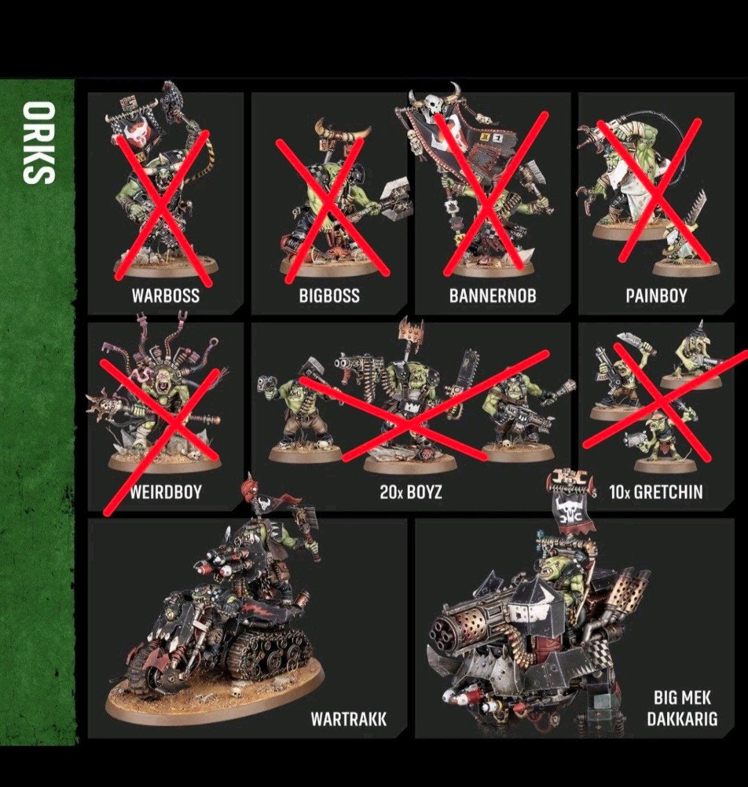 Warhammer 40K Orks: Big Mek Dakkarig & Wartrakk (op sprue), Ophalen of Verzenden, Nieuw, Warhammer 40000, Figuurtje(s)