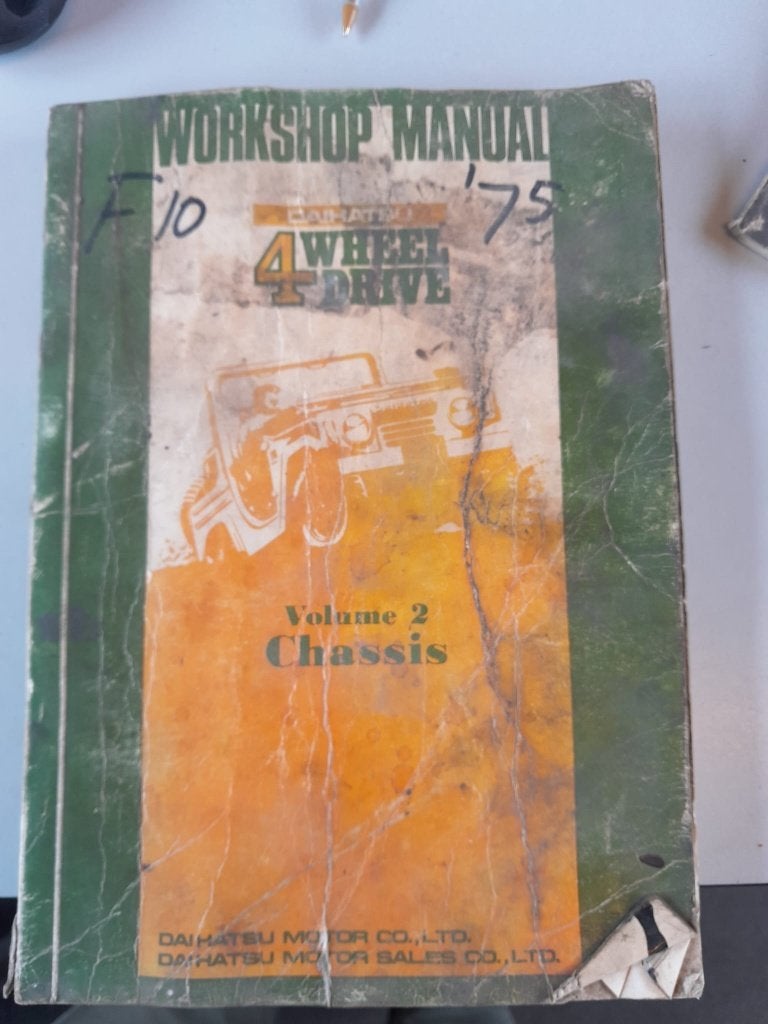Daihatsu F10 Workshop Manual/Taft werkplaatshandboek, Ophalen of Verzenden