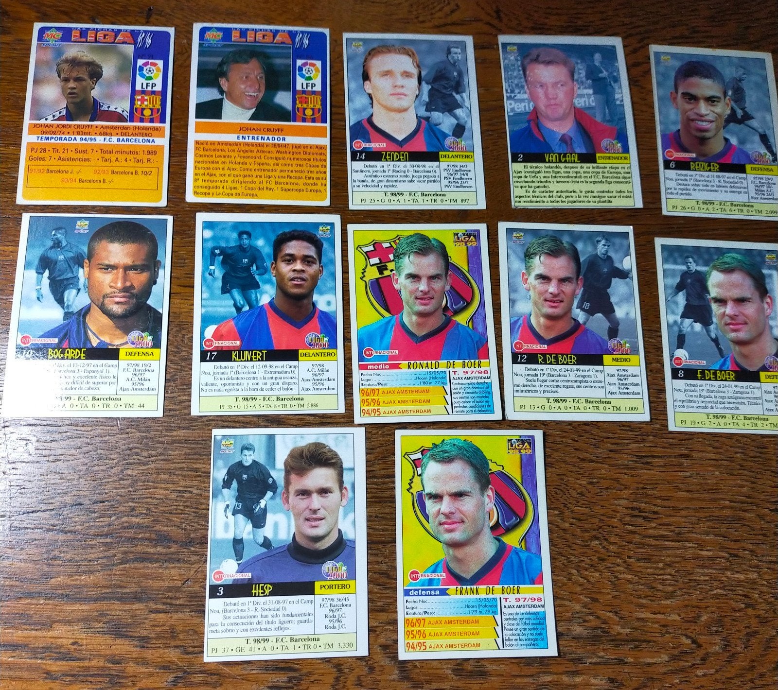 FC Barcelona nederlandsVoetbalplaatjes Collectie (Jaren '90), Verzamelen, Ophalen of Verzenden