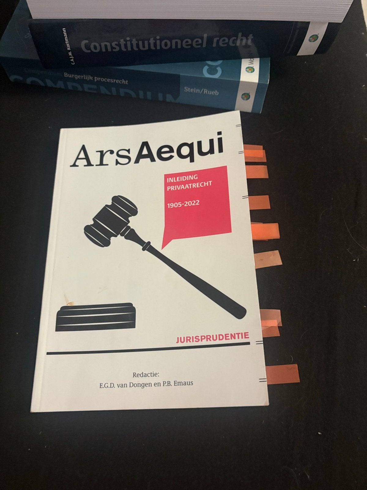 Ars Aequi Jurisprudentie Inleiding Privaatrecht 1905-2022, Ophalen of Verzenden, Gamma, Gelezen, WO