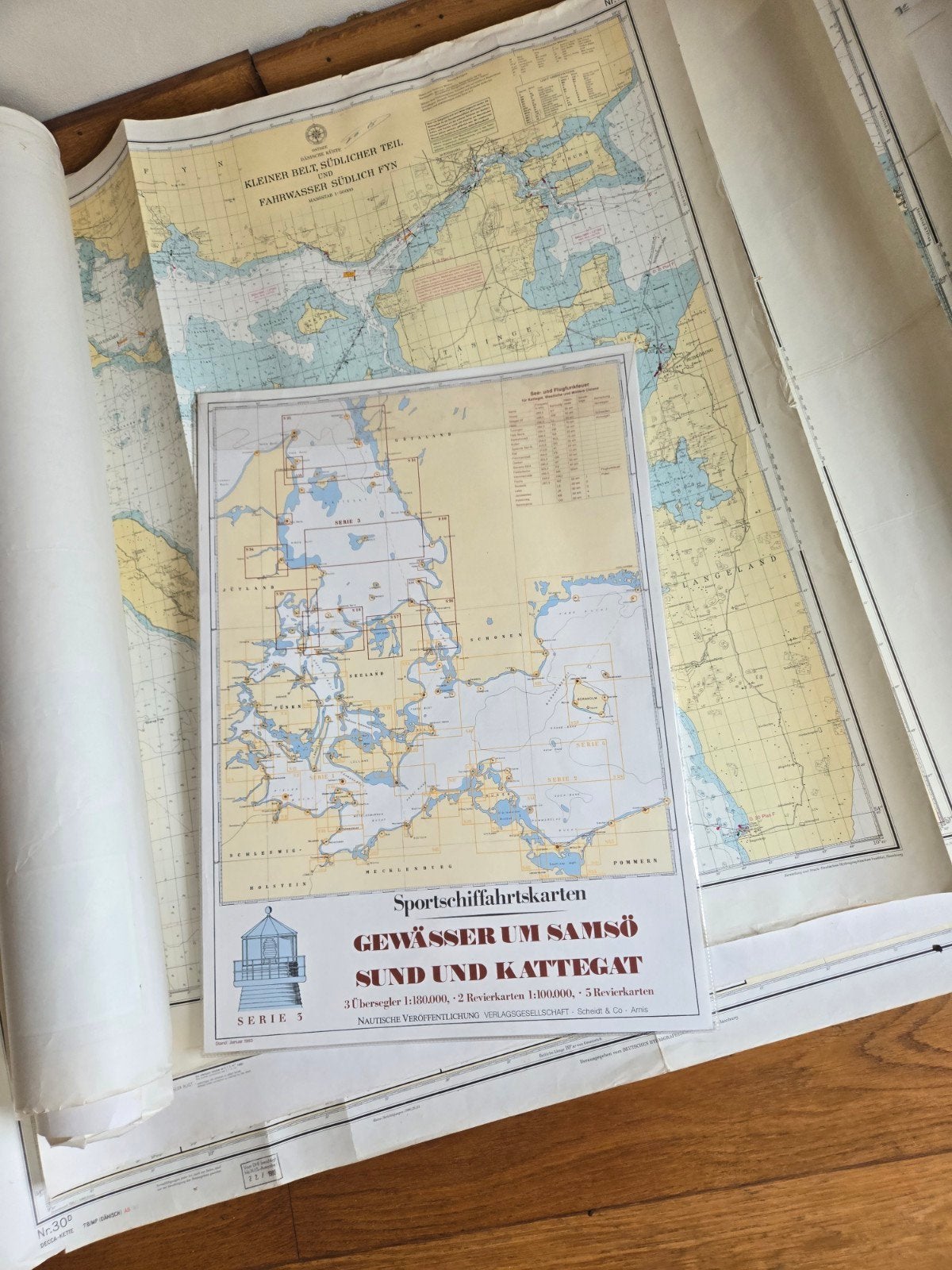 Vintage waterkaarten, Ophalen, Gebruikt