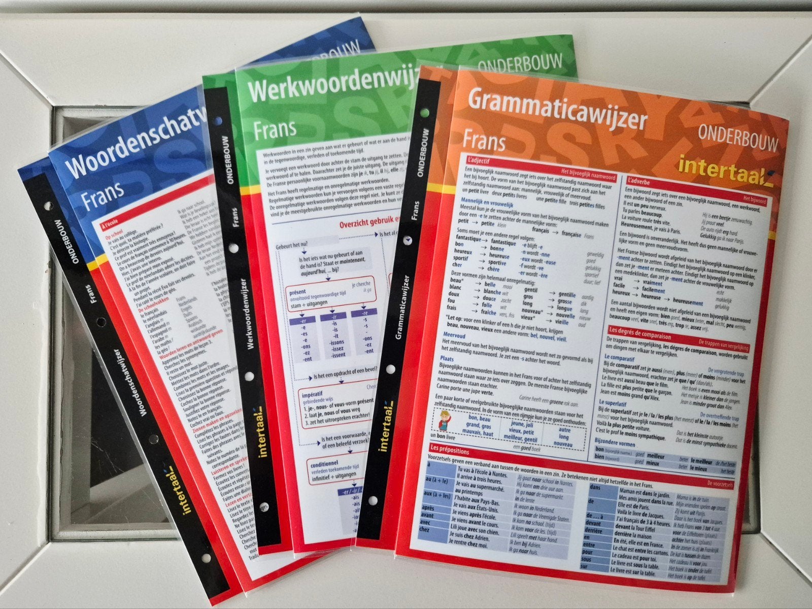 Jeanine Roos - Grammaticawijzer Frans onderbouw - set, Ophalen of Verzenden, Zo goed als nieuw, Jeanine Roos, Nederlands