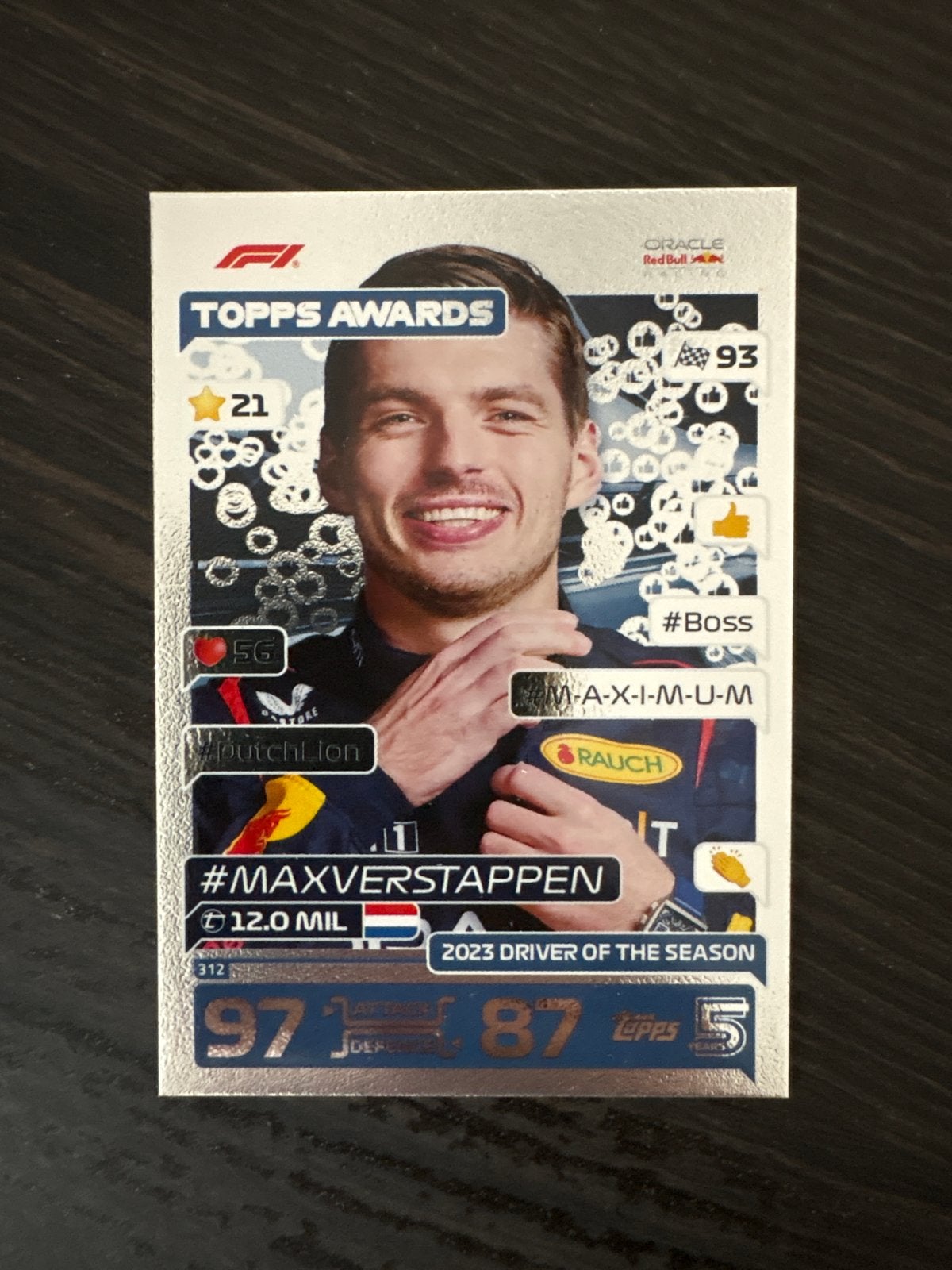 Max Verstappen Topps Turbo Attax 2024 F1 Trading Card, Ophalen of Verzenden, Nieuw, Formule 1