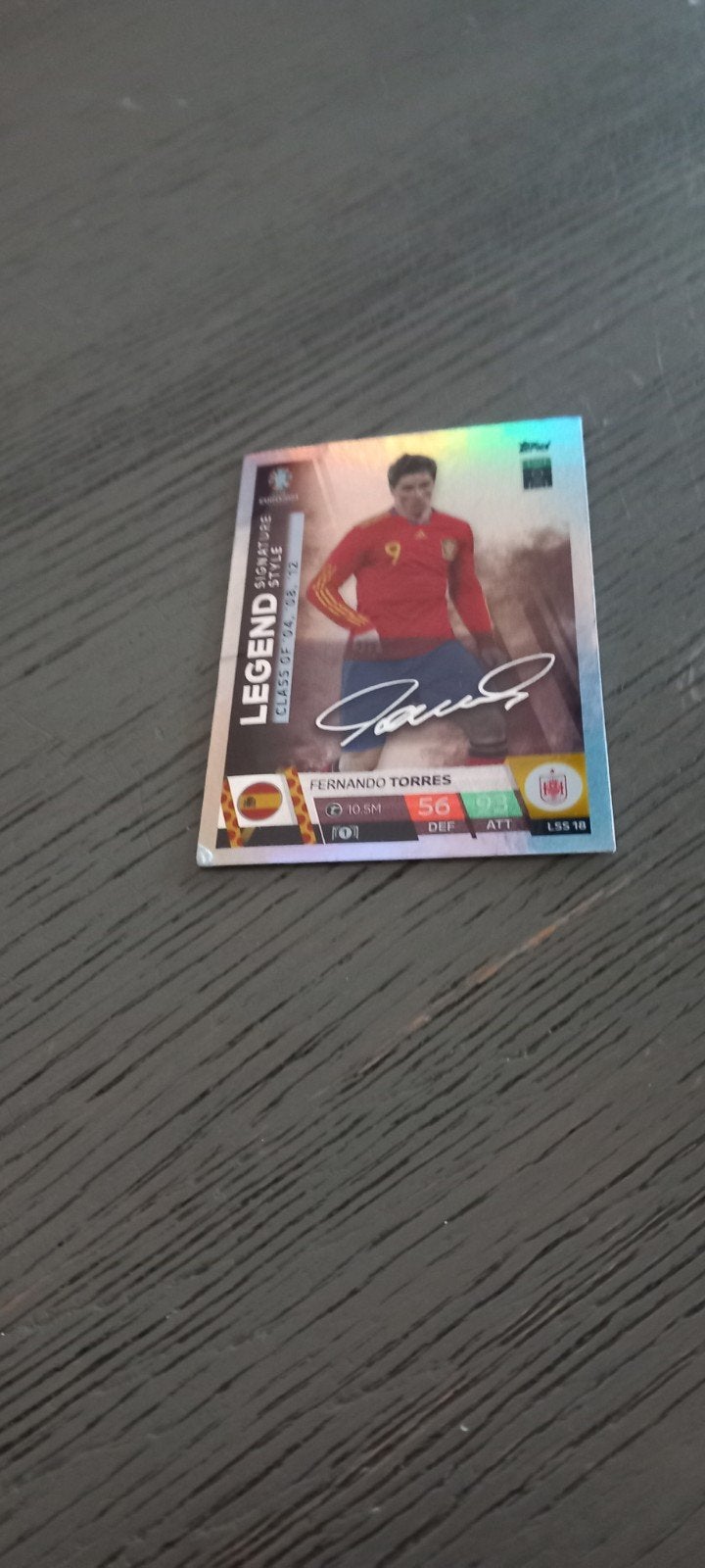 voetbalplaatje Fernando torres, Ophalen of Verzenden, Plaatje