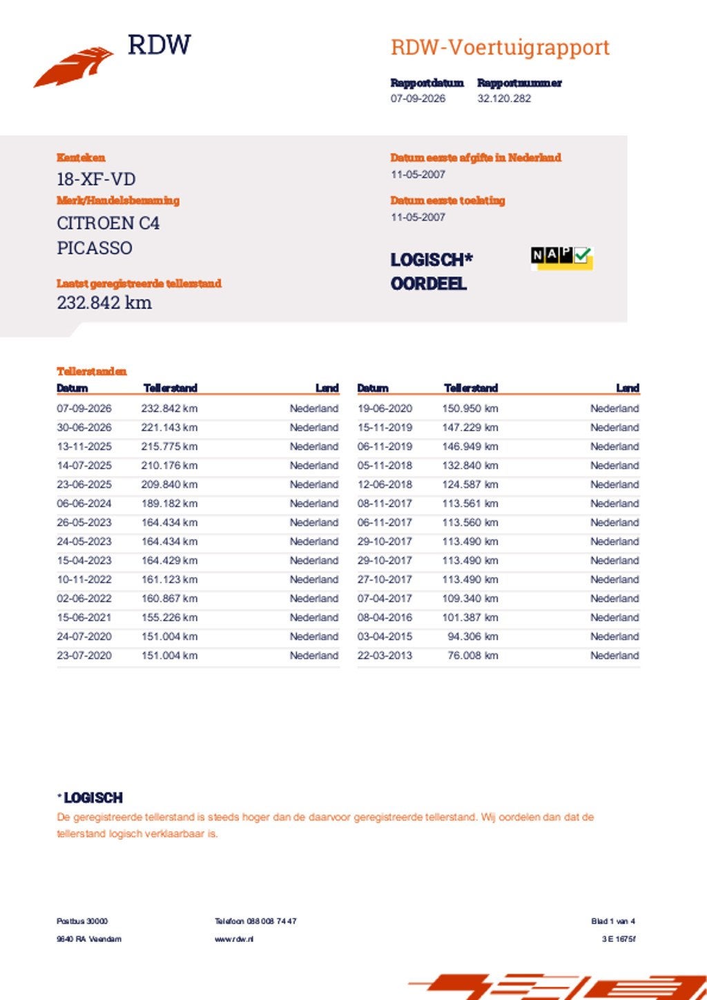 Citroen C4 Picasso 1.8-16V Ambiance DISTR VERV 2025 RUIME AP, 125 pk, Gebruikt, 4 cilinders, 1749 cc