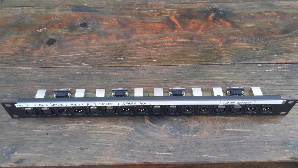 DHD AUDIO RM4200 breakout paneel - Analoog I/O, Ophalen of Verzenden, Gebruikt, Audio