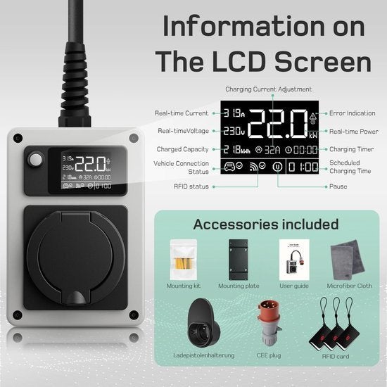 Mobiele Laadbox – Mobiele Laadpaal – EV Lader, Corvance B.V., Verzenden, Nieuw, Corvancebol@gmail.com