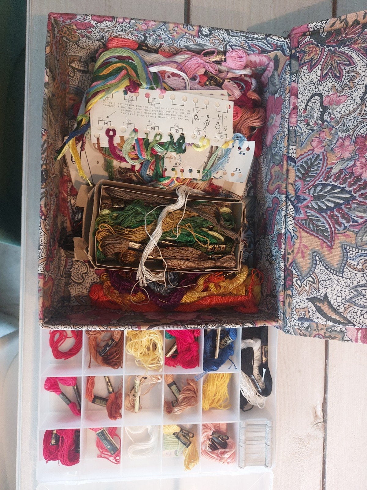 Collectie borduurgaren, Ophalen, Gebruikt, Handborduren, Borduurgaren of Zijde