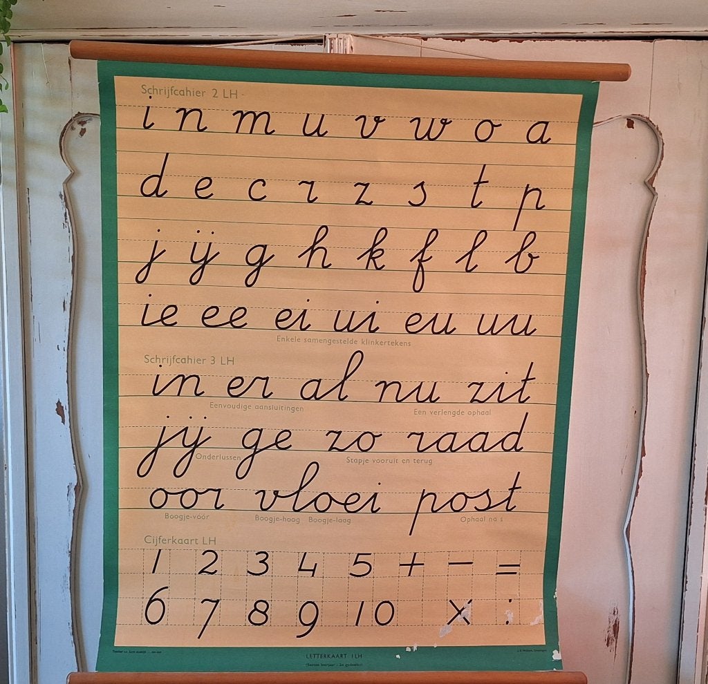Oude school platen., Antiek en Kunst, Ophalen, Geschiedenis