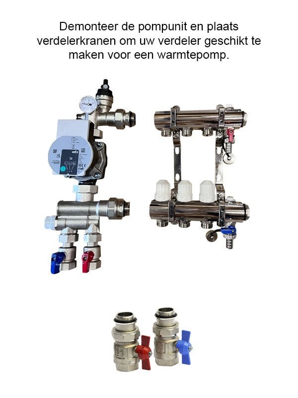 Vloerverwarming verdeler basic tbv cv ketel 1 tot 10 groeps, Overige typen, Nieuw, Minder dan 60 cm, Ophalen of Verzenden