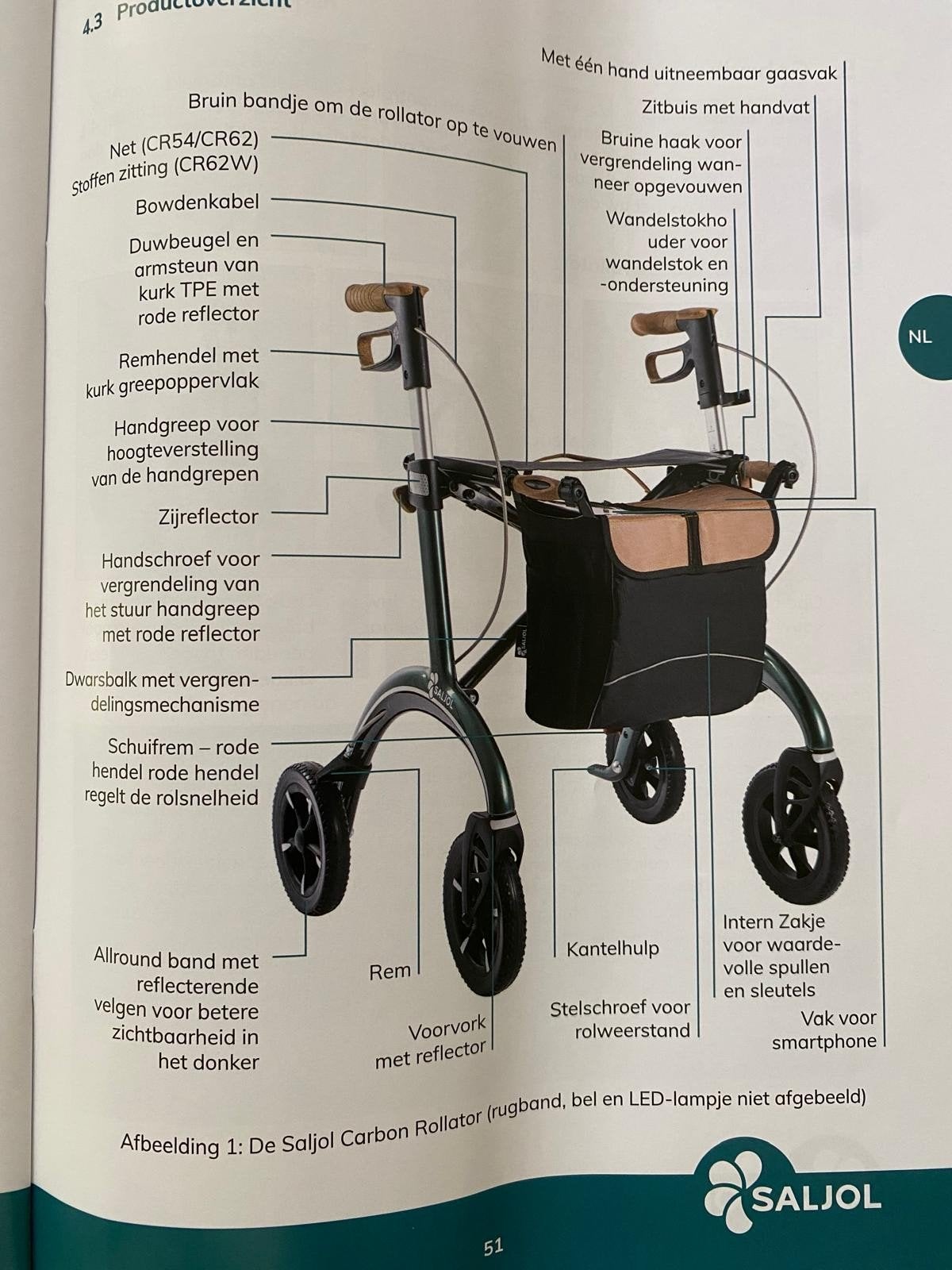 Rollator Saljol CR62 Nieuw, Ophalen of Verzenden, Opvouwbaar