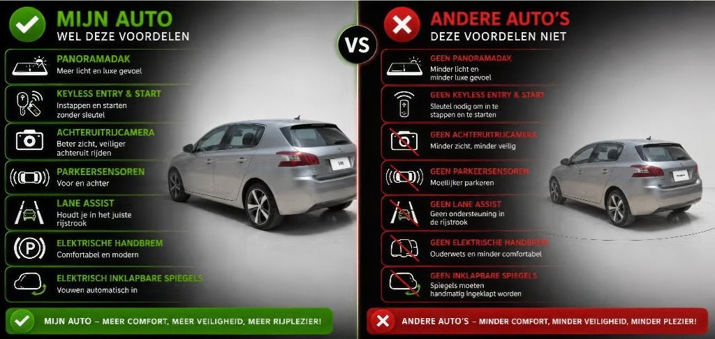 Peugeot 308 SW Premium | Pano | Full-LED | Leder | 110PK, Voorwielaandrijving, Parkeerassistent, Zwart, 1199 cc