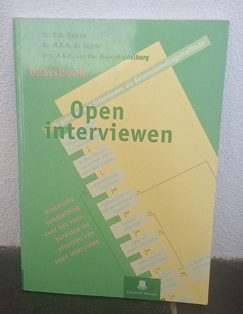 Basisboek Open Interviewen 9789020727647, Ophalen of Verzenden, Beta, Zo goed als nieuw, HBO
