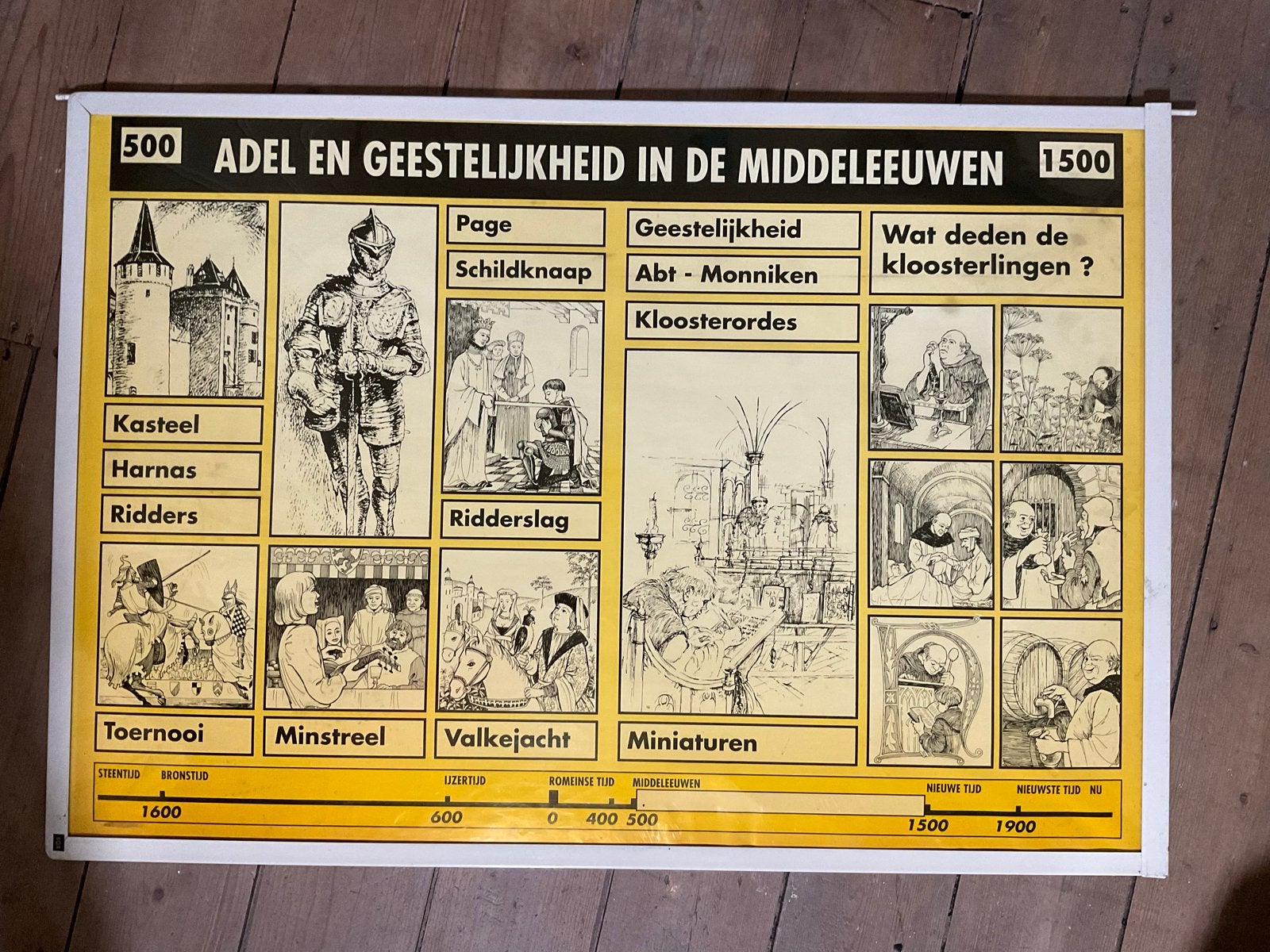 schoolplaat Adel en Middeleeuwen, Ophalen, Geschiedenis