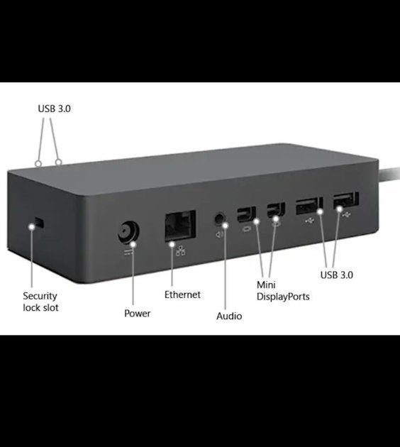 Microsoft Surface Dock 1 in originele verpakking, Computers en Software, Dockingstations, Ophalen of Verzenden, Gebruikt, Microsoft