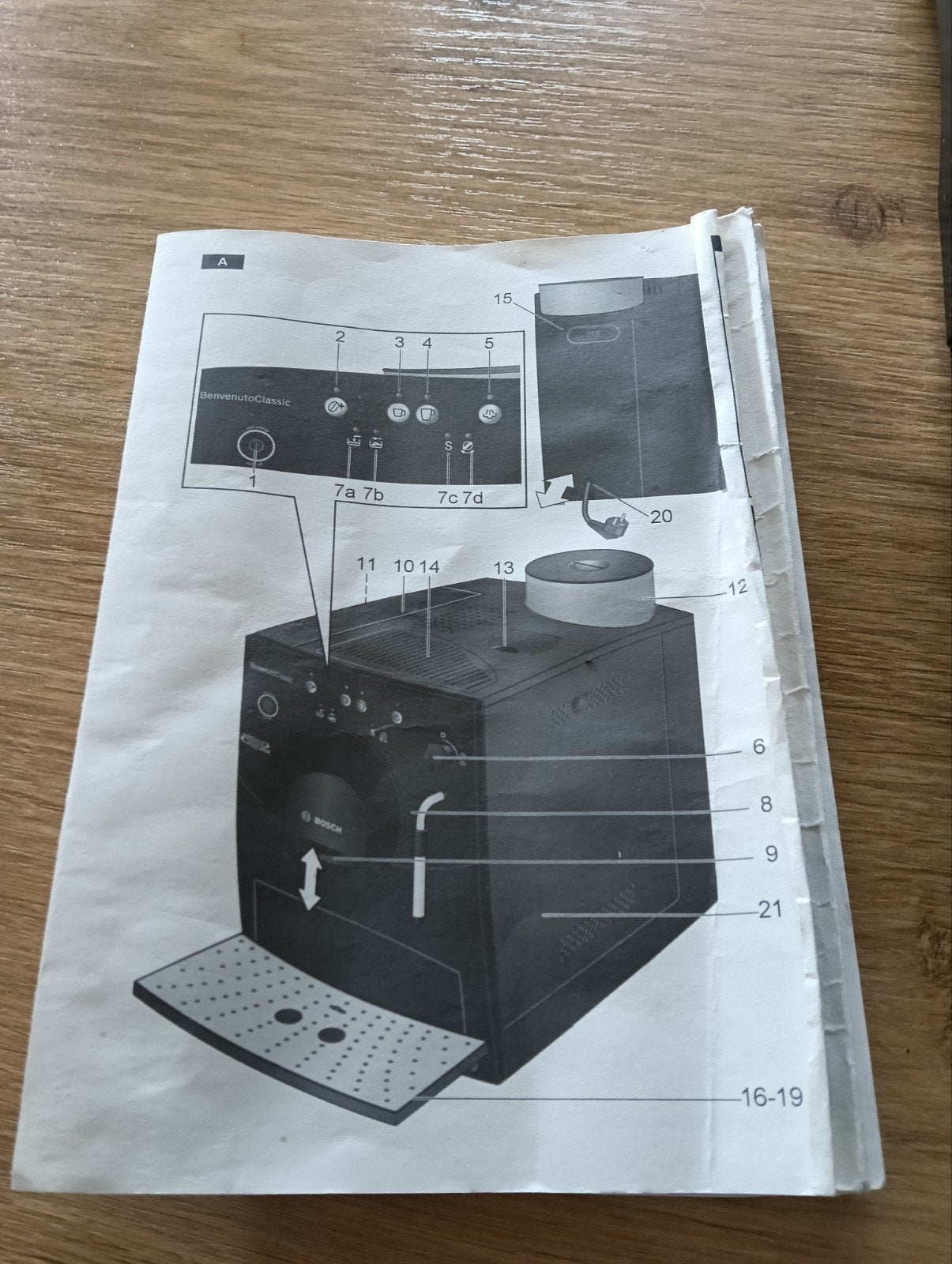 Foto 5 van Bosch koffie bonen machine