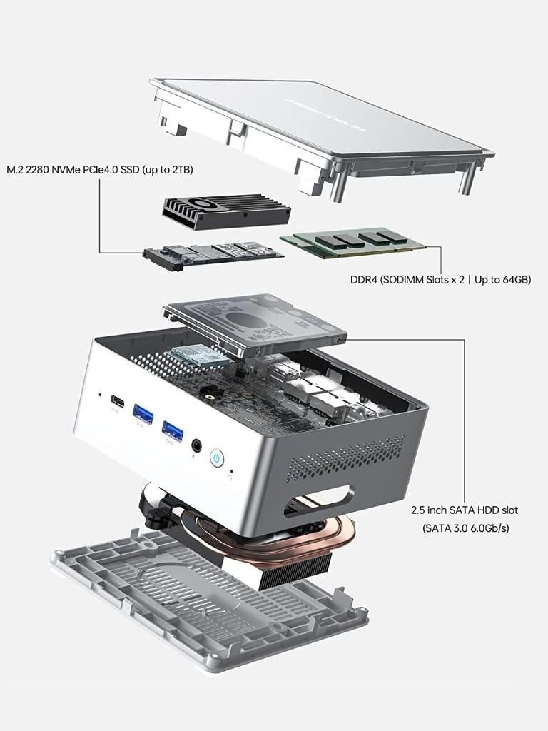 MINISForum Mini PC NAB7,Intel Core i7-12700H, 32GB/ 1TB, Minisforum, 32 GB, Zo goed als nieuw, SSD