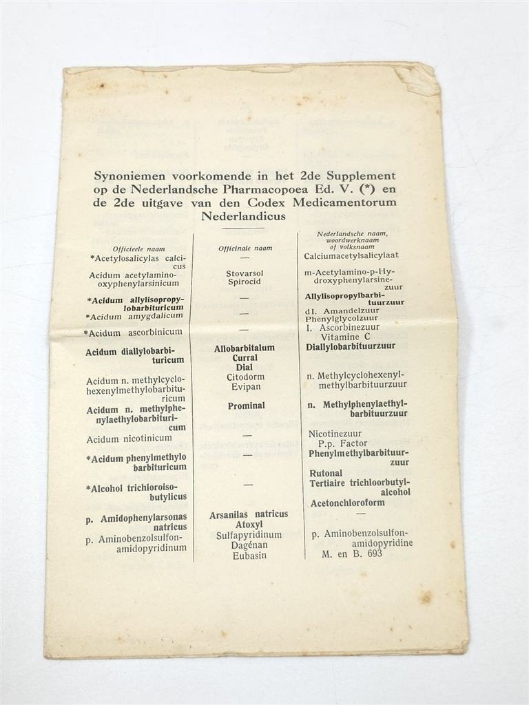 Officieele Namen der Geneesmiddelen — Synoniemen 1939, Ophalen of Verzenden, Gelezen