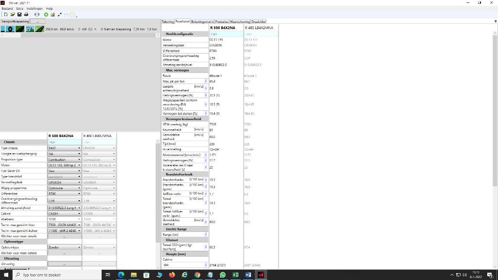 Scania Voertuig Optimizer 1.0, Verzenden