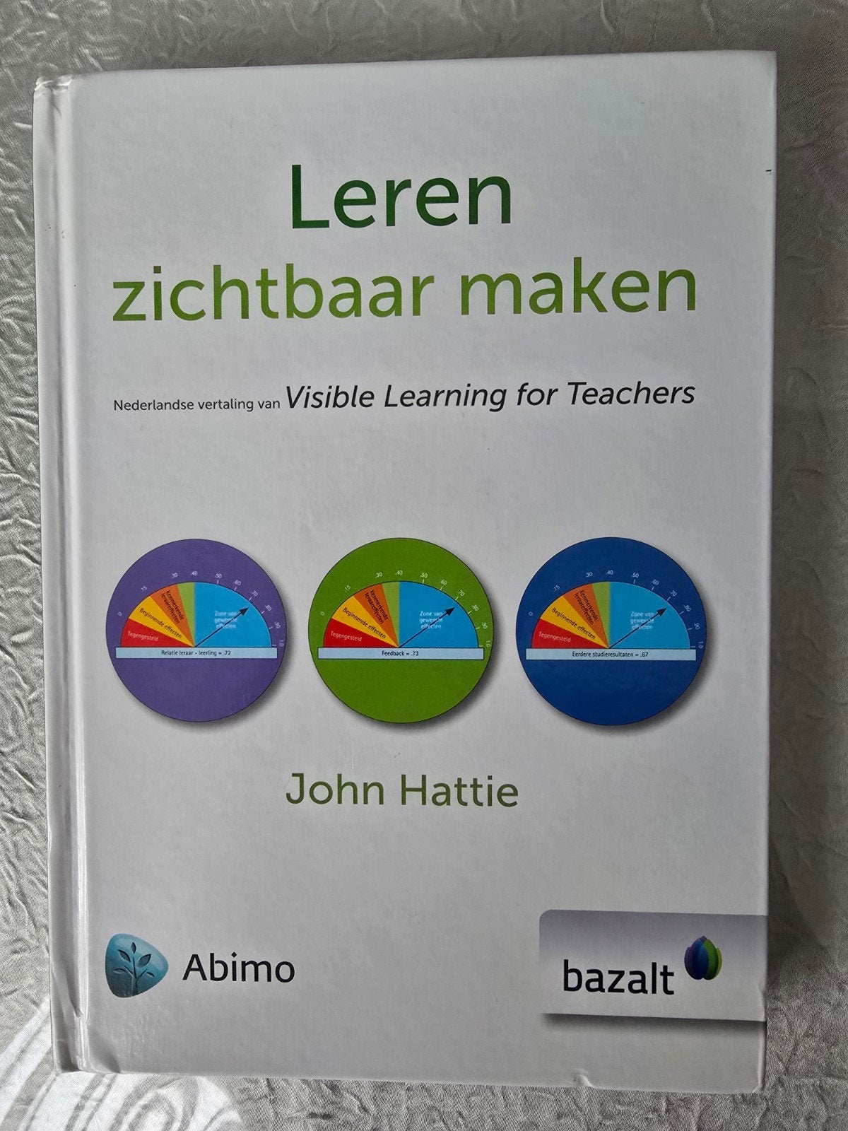 Leren zichtbaar maken - John Hattie (Visible Learning), Ophalen