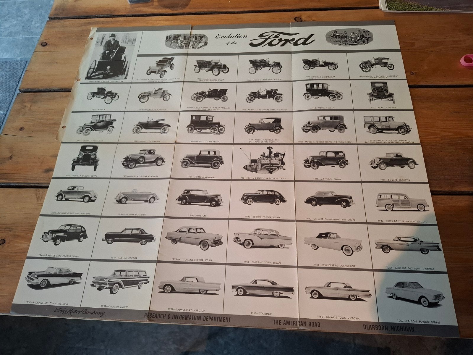 Vintage Ford 'Evolution of the Ford' Poster, Ophalen of Verzenden, Gelezen, Ford, Ford Motor Company