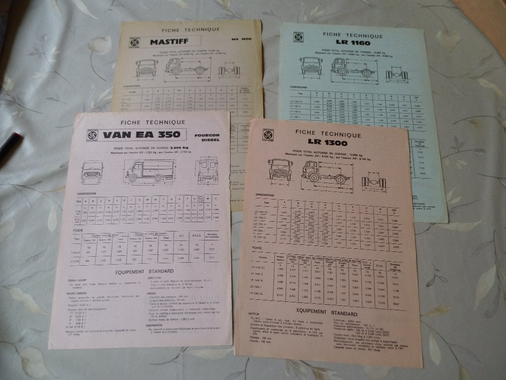 Leyland 4x technische gegevens, Verzenden, Zo goed als nieuw, Overige merken