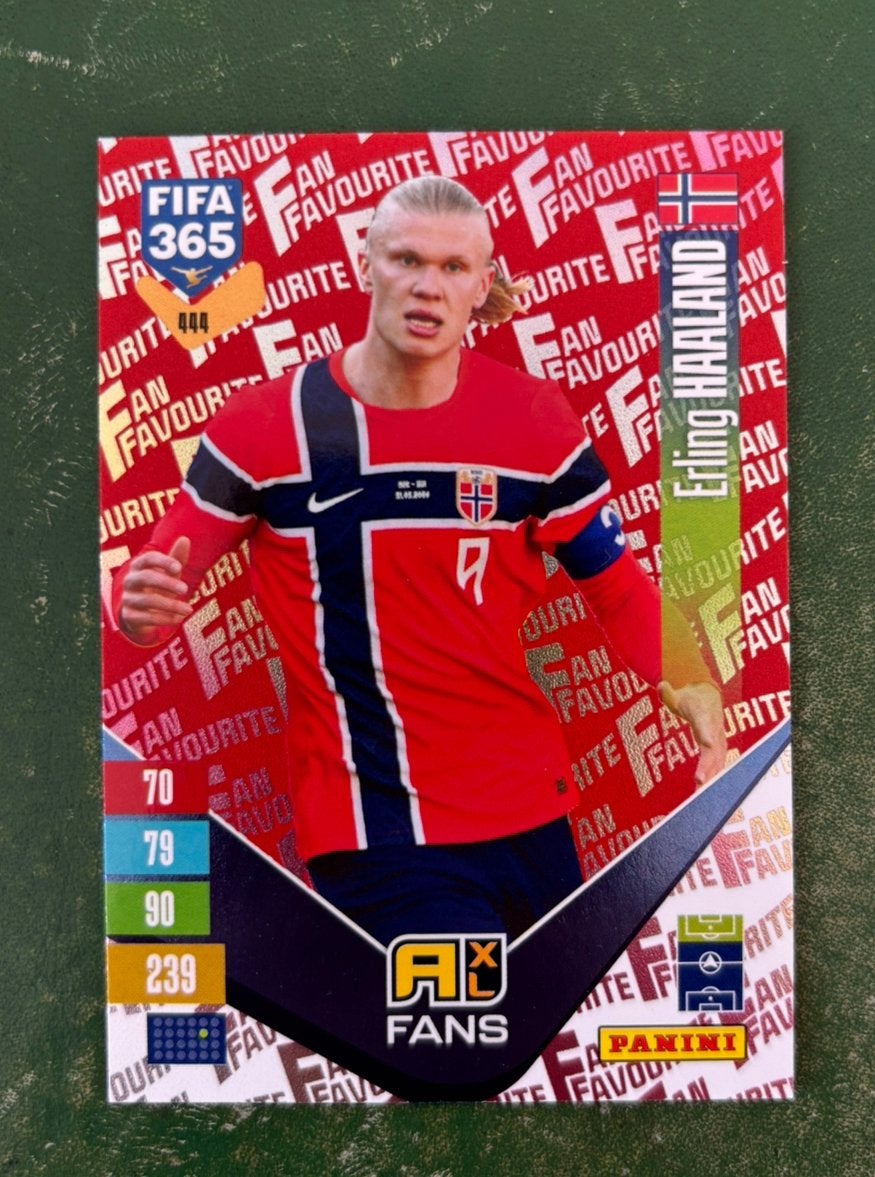 Panini Adrenalyn Fifa365 Red Parallel Erling Haaland 26-27, Verzamelen, Ophalen of Verzenden, Nieuw